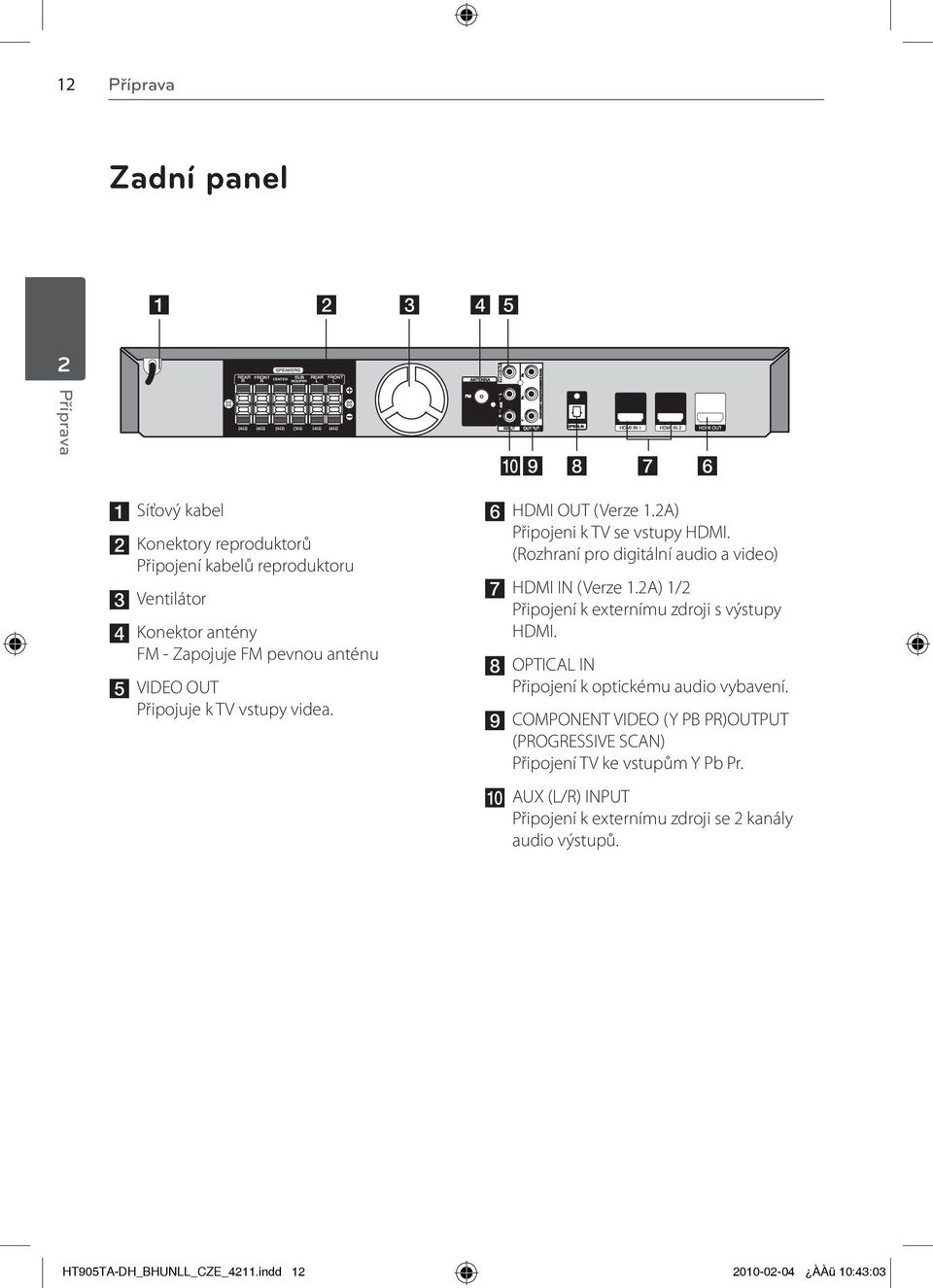(Rozhraní pro digitální audio a video) g HDMI IN (Verze 1.2A) 1/2 Připojení k externímu zdroji s výstupy HDMI. h OPTICAL IN Připojení k optickému audio vybavení.