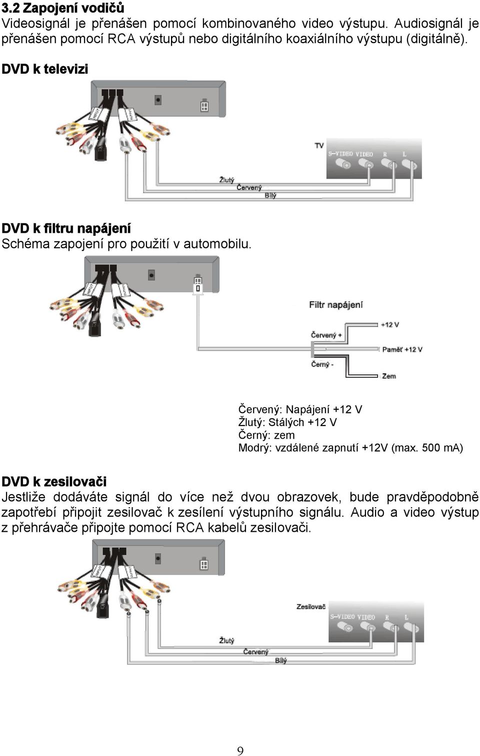 DVD k televizi DVD k filtru napájení Schéma zapojení pro použití v automobilu.