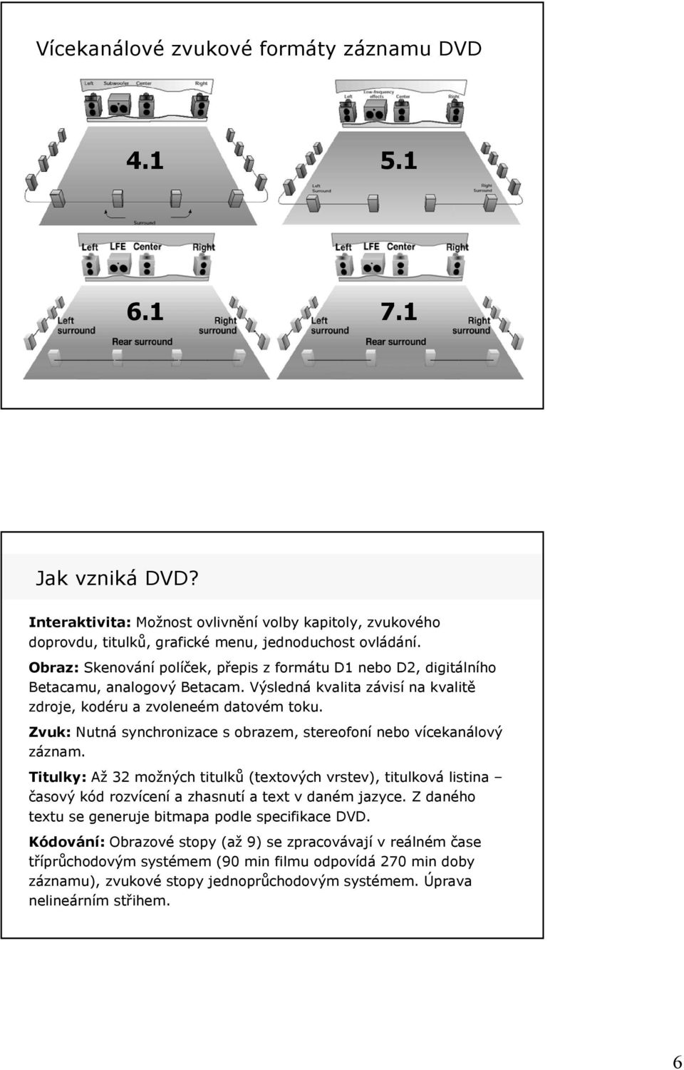 Zvuk: Nutná synchronizace s obrazem, stereofoní nebo vícekanálový záznam. Titulky: Až 32 možných titulků (textových vrstev), titulková listina časový kód rozvícení a zhasnutí a text v daném jazyce.