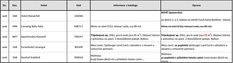 Třípokojové ap. (F6L): pro 6 osob (cca 72 m 2 ). Obývací ložnice s pohovkou na spaní. 2 dvoulůžkové pokoje. Balkon.