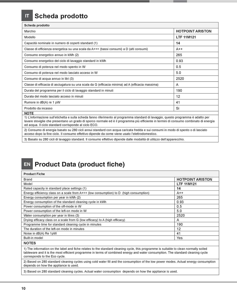 5 Consumo di potenza nel modo lasciato acceso in W 5.