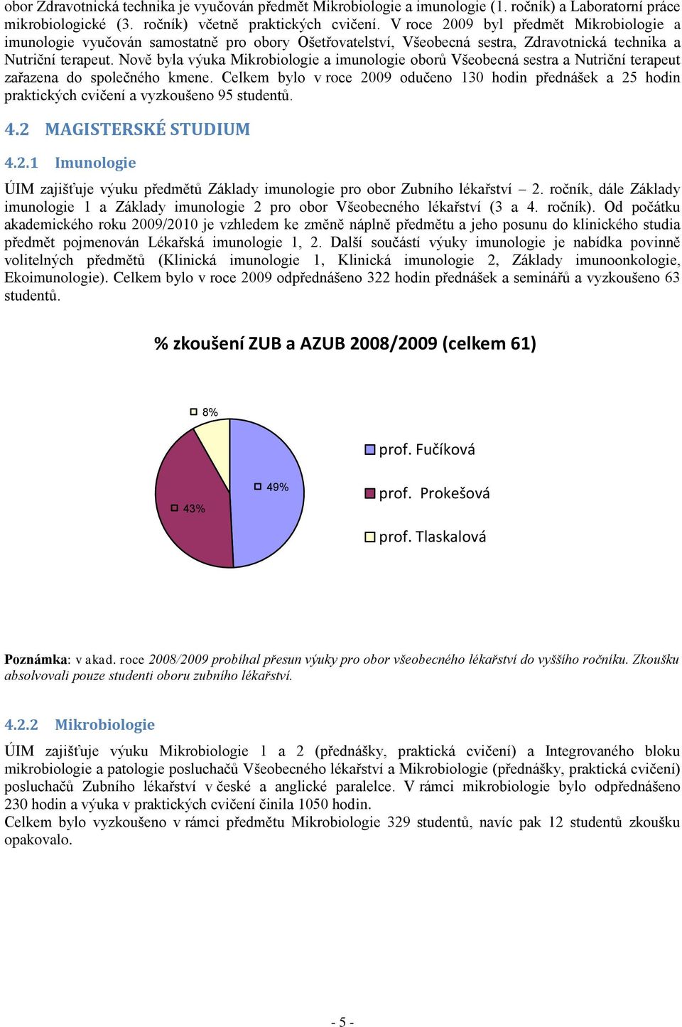 Nově byla výuka Mikrobiologie a imunologie oborů Všeobecná sestra a Nutriční terapeut zařazena do společného kmene.