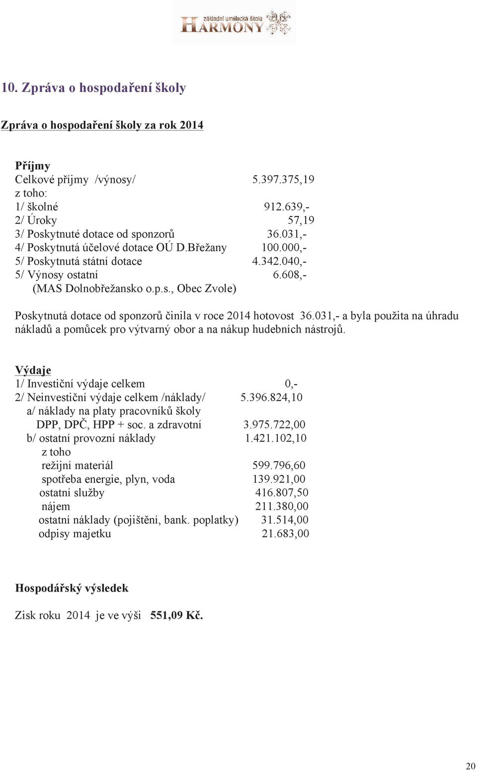 031,- a byla použita na úhradu nákladů a pomůcek pro výtvarný obor a na nákup hudebních nástrojů. Výdaje 1/ Investiční výdaje celkem 0,- 2/ Neinvestiční výdaje celkem /náklady/ 5.396.