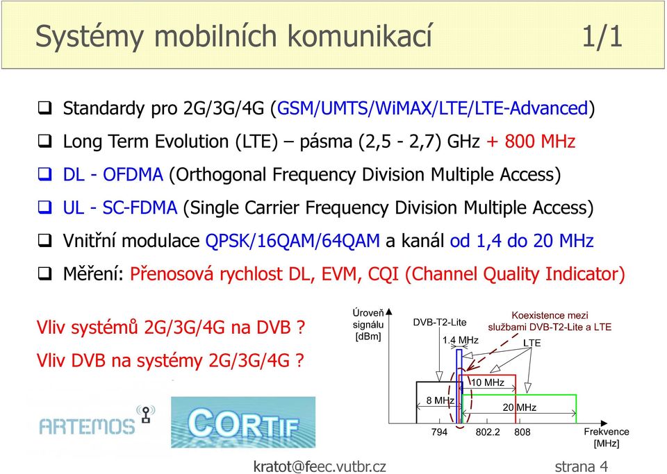 Division Multiple Access) Vnitřní modulace QPSK/16QAM/64QAM a kanál od 1,4 do 20 MHz Měření: Přenosová rychlost DL, EVM,