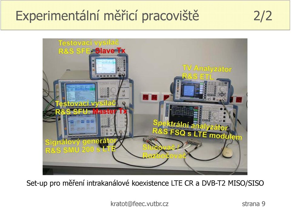 intrakanálové koexistence LTE CR