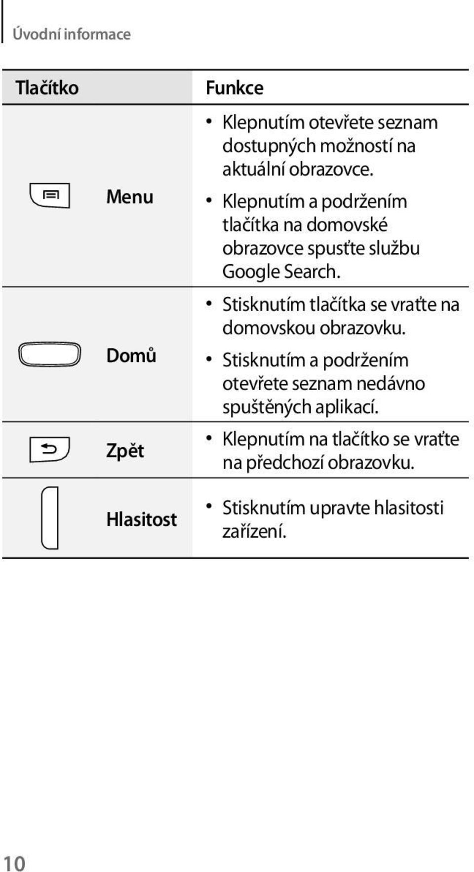 Stisknutím tlačítka se vraťte na domovskou obrazovku.