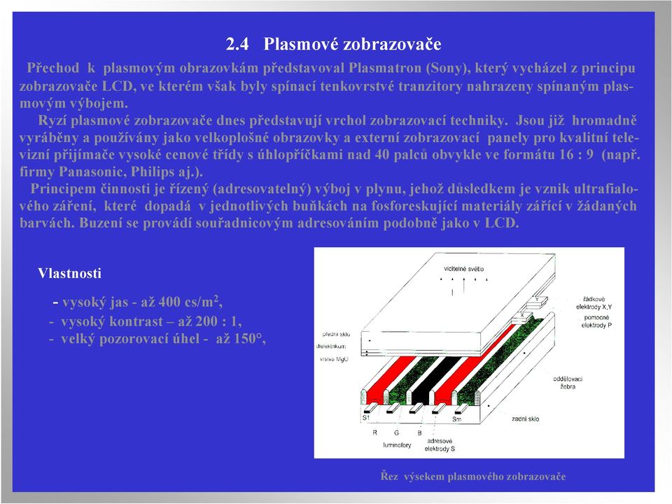 Jsou již hromadně vyráběny a používány jako velkoplošné obrazovky a externí zobrazovací panely pro kvalitní televizní přijímače vysoké cenové třídy s úhlopříčkami nad 40 palců obvykle ve formátu 16 :