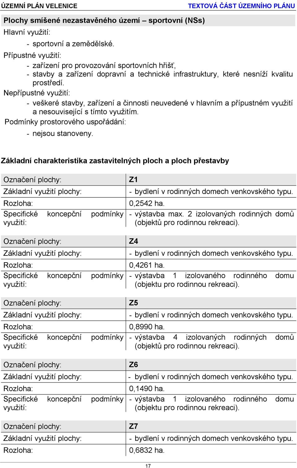 Nepřípustné využití: - veškeré stavby, zařízení a činnosti neuvedené v hlavním a přípustném využití a nesouvisející s tímto využitím. Podmínky prostorového uspořádání: - nejsou stanoveny.