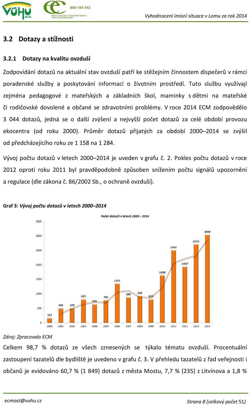 V roce 2014 ECM zodpovědělo 3 044 dotazů, jedná se o další zvýšení a nejvyšší počet dotazů za celé období provozu ekocentra (od roku 2000).