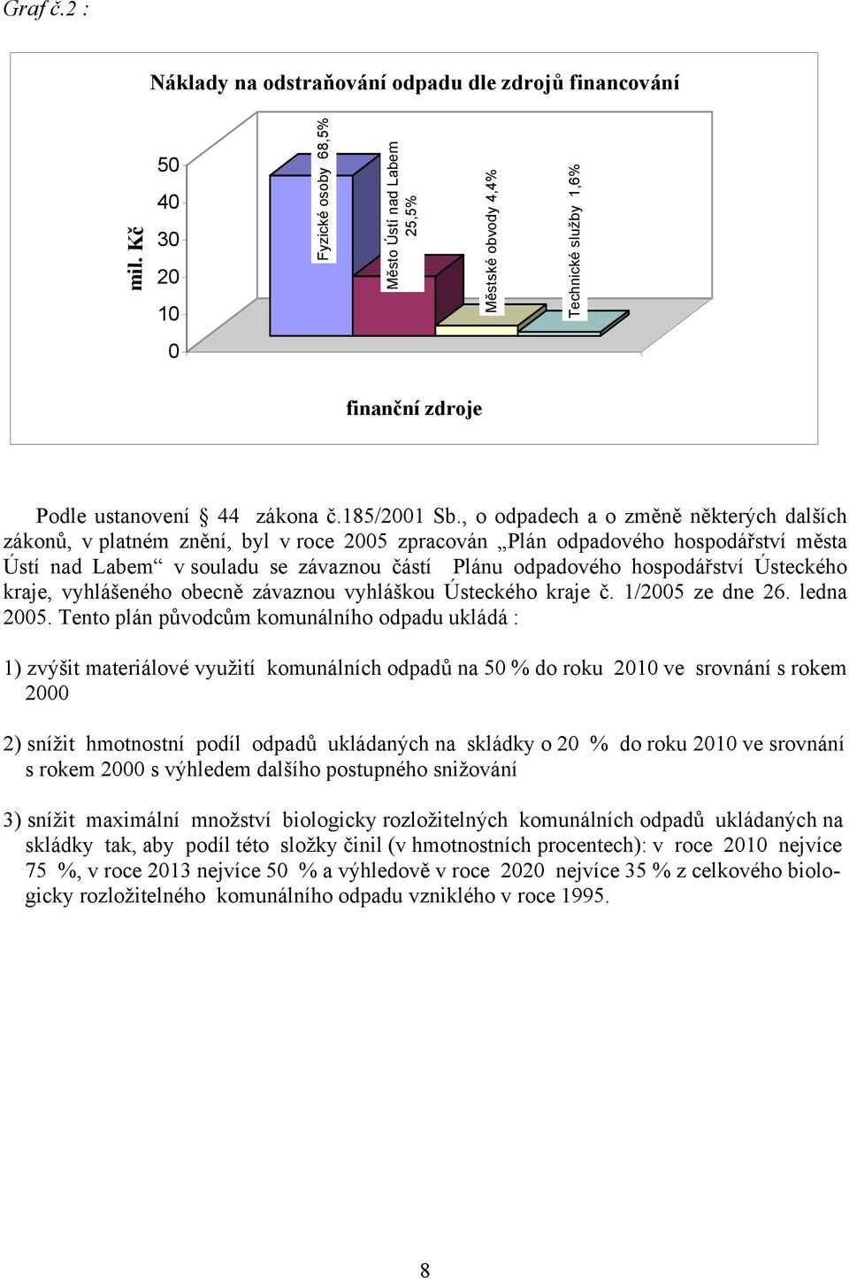 , o odpadech a o změně některých dalších zákonů, v platném znění, byl v roce 25 zpracován Plán odpadového hospodářství města Ústí nad Labem v souladu se závaznou částí Plánu odpadového hospodářství