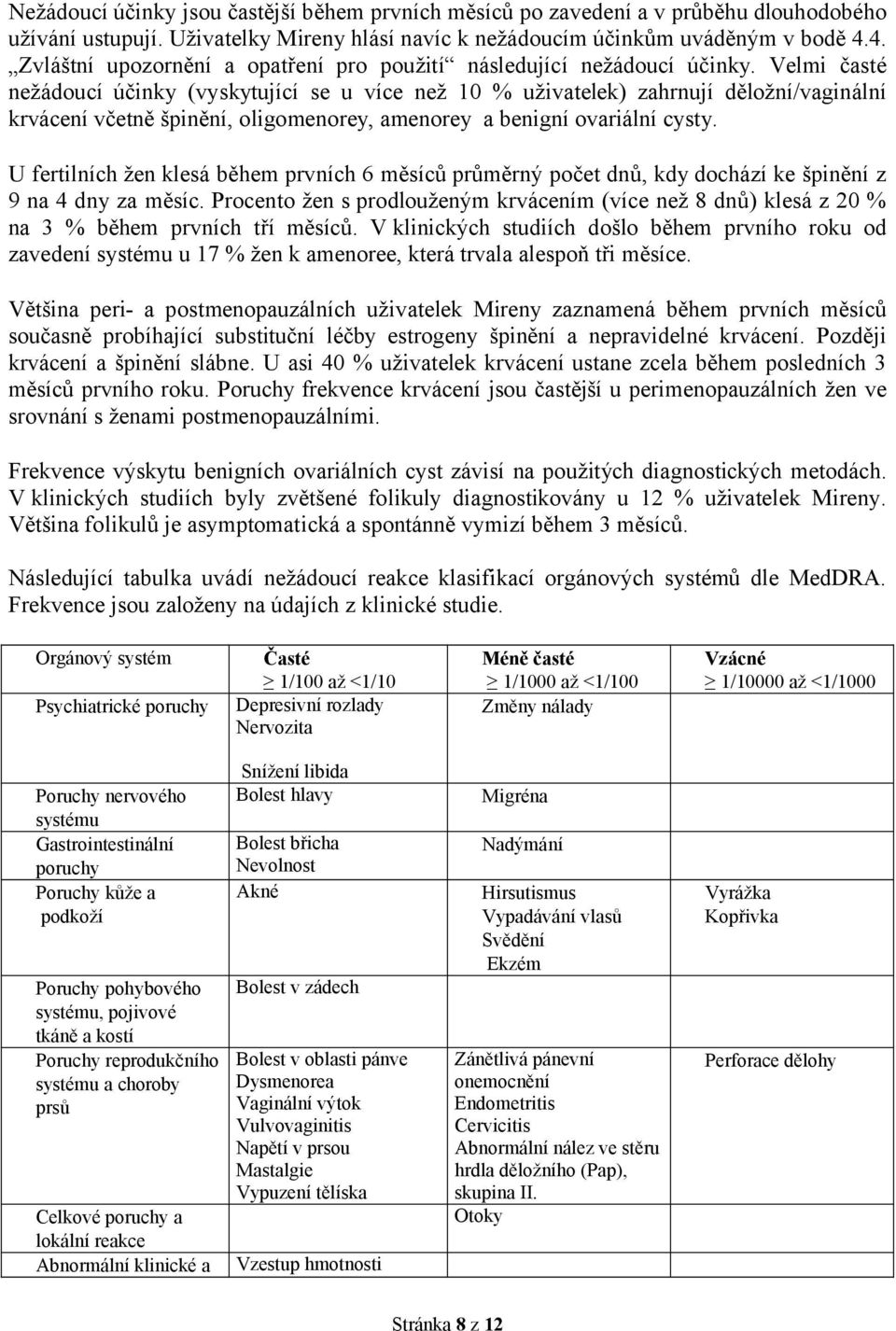 Velmi časté nežádoucí účinky (vyskytující se u více než 10 % uživatelek) zahrnují děložní/vaginální krvácení včetně špinění, oligomenorey, amenorey a benigní ovariální cysty.