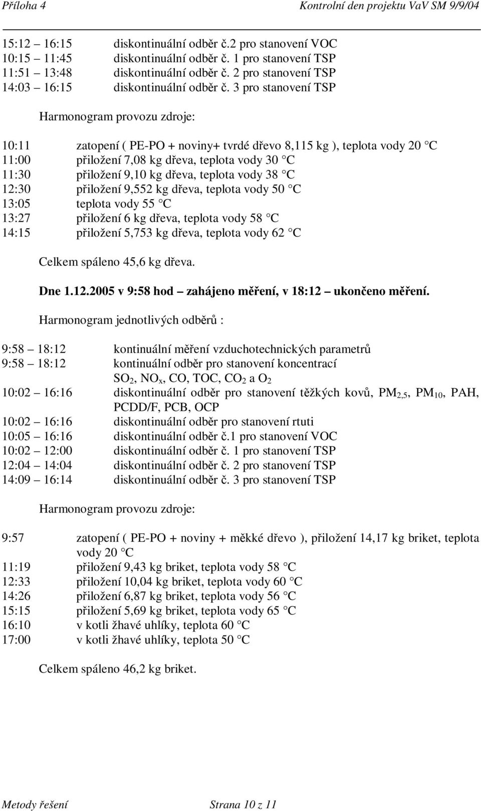 3 pro stanovení TSP Harmonogram provozu zdroje: 10:11 zatopení ( PE-PO + noviny+ tvrdé dřevo 8,115 kg ), teplota vody 20 C 11:00 přiložení 7,08 kg dřeva, teplota vody 30 C 11:30 přiložení 9,10 kg