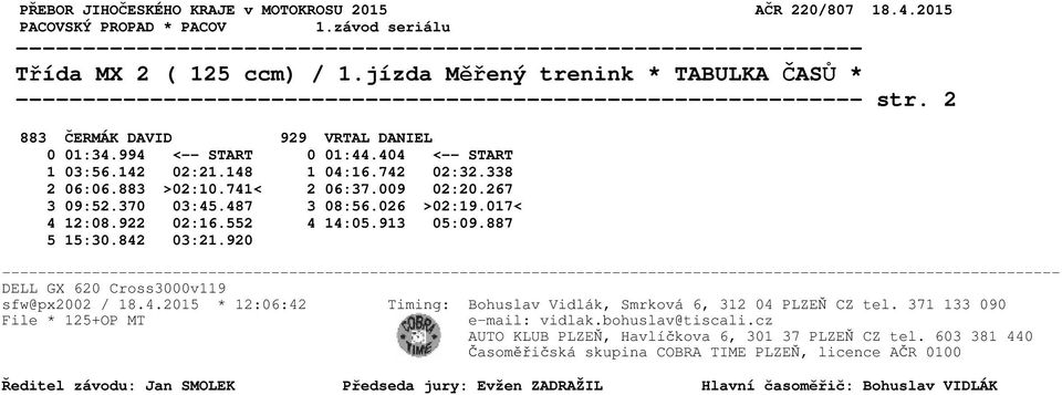 267 3 09:52.370 03:45.487 3 08:56.026 >02:19.017< 4 12:08.922 02:16.552 4 14:05.913 05:09.887 5 15:30.842 03:21.