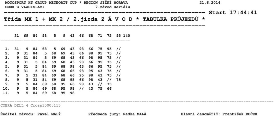 -------------------------------------------------------- 1. 31 9 84 68 5 69 43 98 66 75 95 // 2. 9 31 84 5 68 69 43 66 98 95 75 // 3.