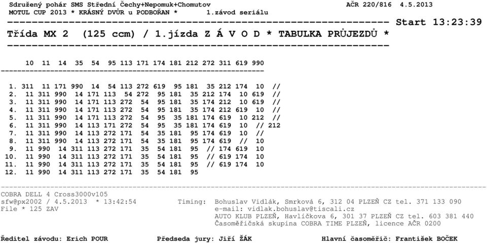 11 311 990 14 171 113 272 54 95 181 35 174 212 619 10 // 5. 11 311 990 14 171 113 272 54 95 35 181 174 619 10 212 // 6. 11 311 990 14 113 171 272 54 95 35 181 174 619 10 // 212 7.