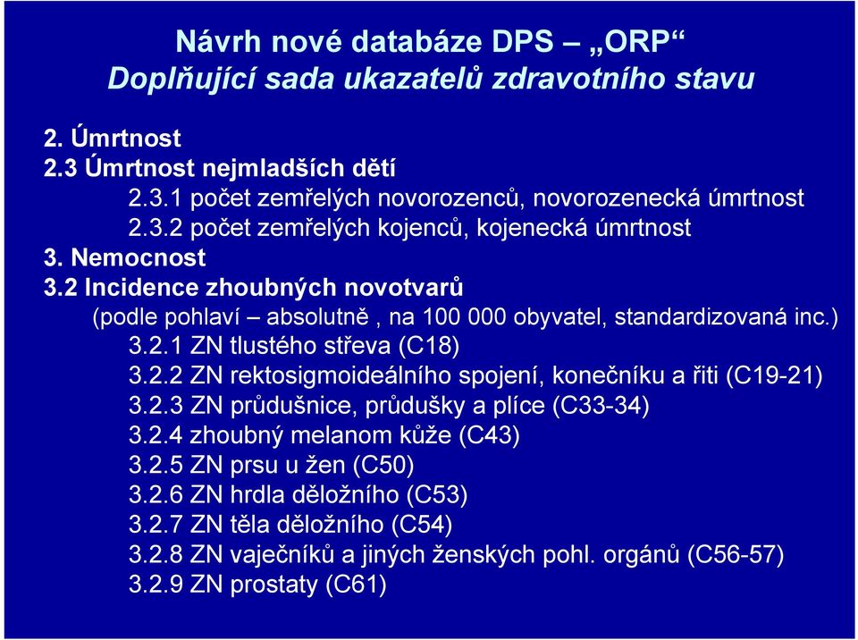 2.2 ZN rektosigmoideálního spojení, konečníku a řiti (C19-21) 3.2.3 ZN průdušnice, průdušky a plíce (C33-34) 3.2.4 zhoubný melanom kůže (C43) 3.2.5 ZN prsu u žen (C50) 3.