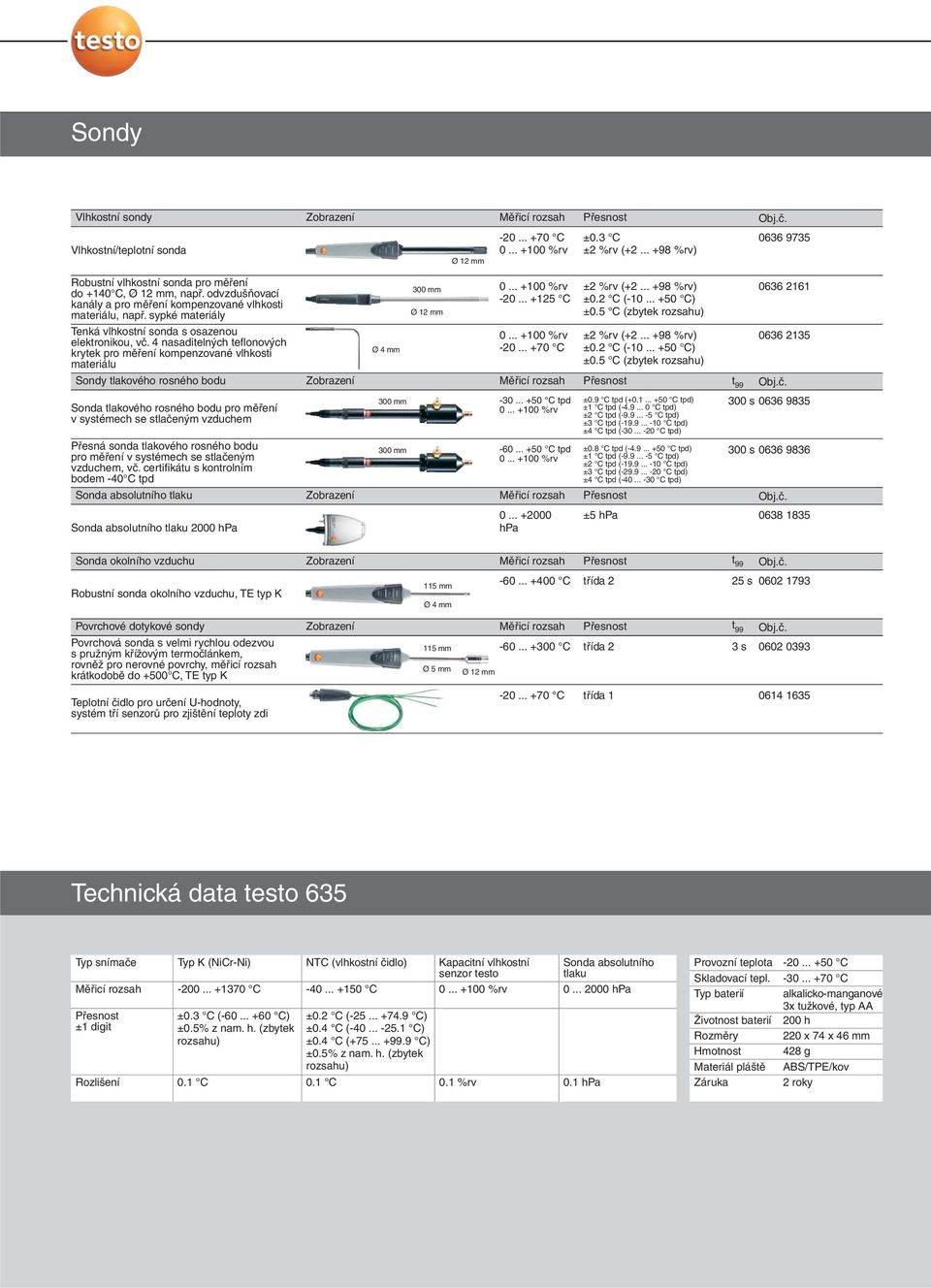 4 nasaditelných teflonových krytek pro měření kompenzované vlhkosti materiálu Sondy tlakového rosného bodu Ø 4 mm 300 mm Ø 12 mm -20... +125 C -20... +70 C Měřicí rozsah ±2 %rv (+2... +98 %rv) ±0.