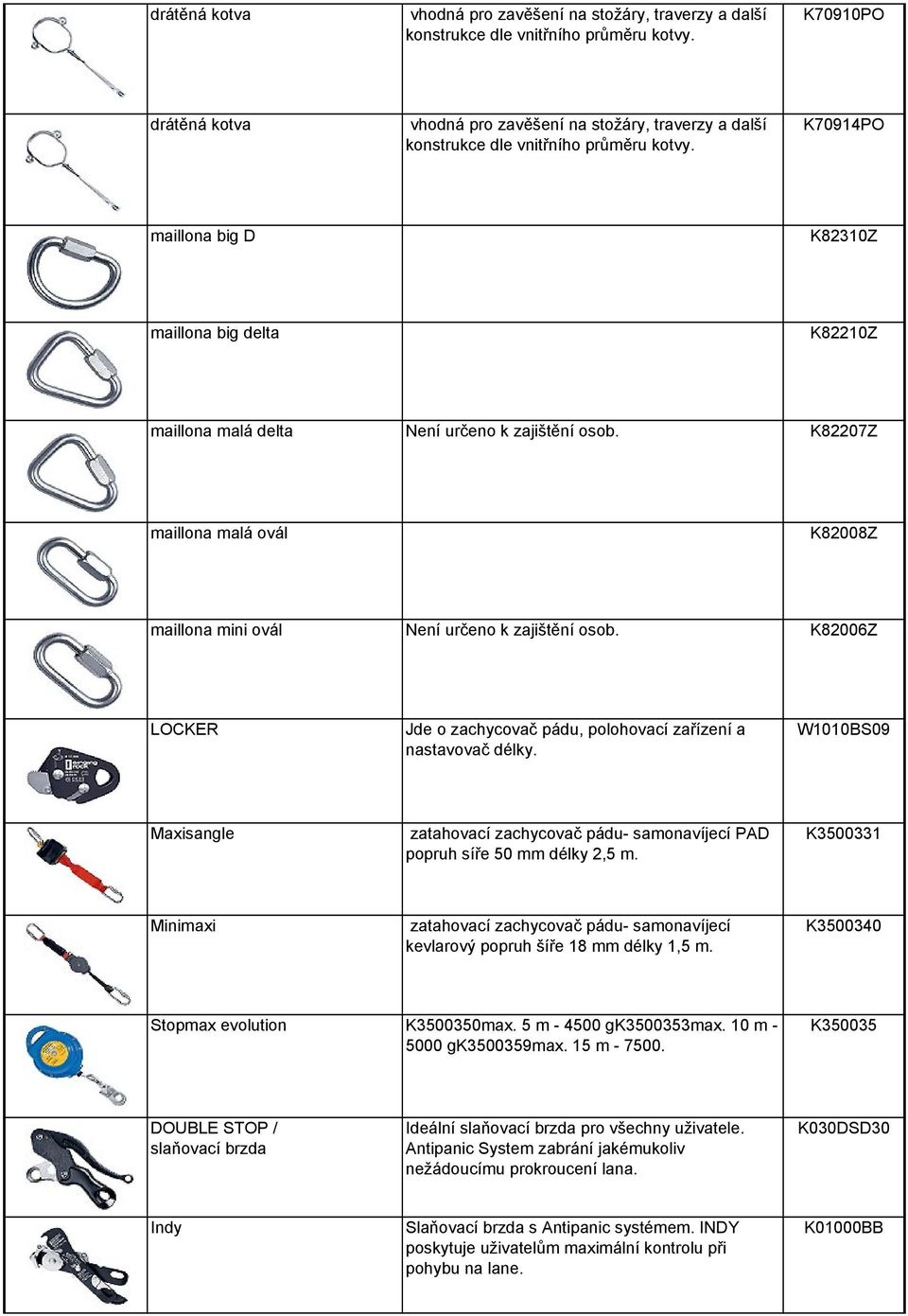 K82207Z maillona malá ovál K82008Z maillona mini ovál Není určeno k zajištění osob. K82006Z LOCKER Jde o zachycovač pádu, polohovací zařízení a nastavovač délky.