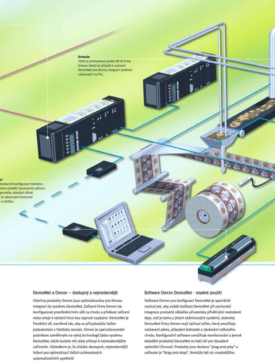 DeviceNet a Omron dostupný a nejmodernější Všechny produkty Omron jsou optimalizovány pro těsnou integraci do systému DeviceNet.