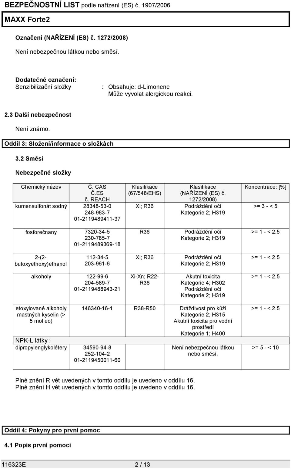 REACH kumensulfonát sodný 28348-53-0 248-983-7 01-2119489411-37 Klasifikace (67/548/EHS) Xi; R36 Klasifikace (NAŘÍZENÍ (ES) č.