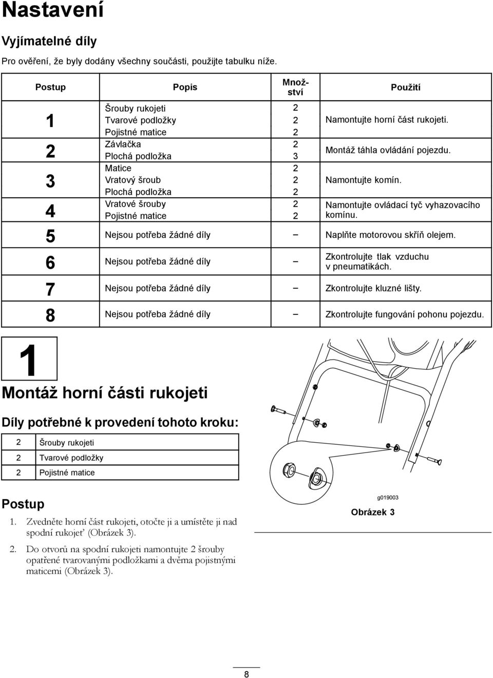 Namontujte horní část rukojeti. Montáž táhla ovládání pojezdu. Namontujte komín. Namontujte ovládací tyč vyhazovacího komínu. 5 Nejsou potřeba žádné díly Naplňte motorovou skříň olejem.