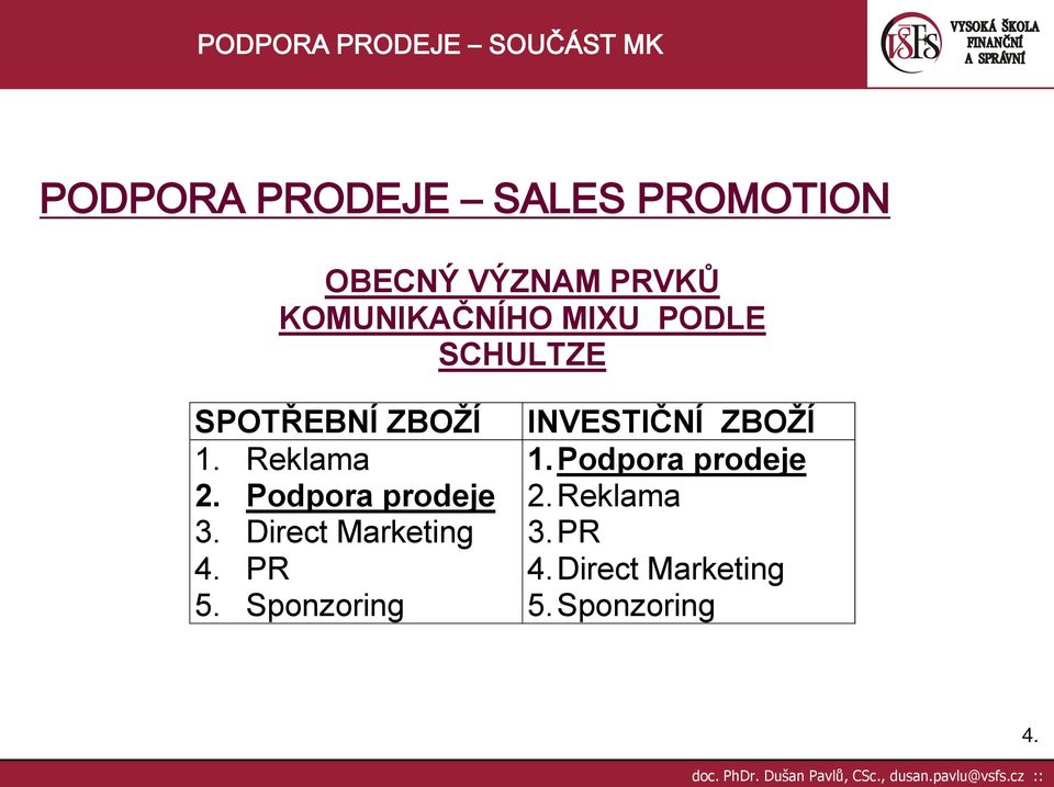 Podpora prodeje 3. Direct Marketing 4. PR 5.