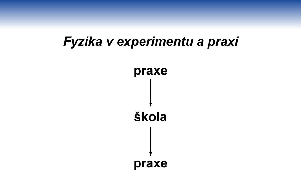 a praxi