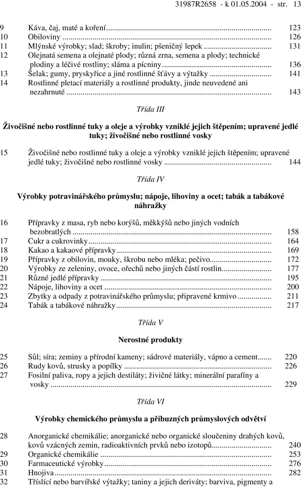 .. 141 14 Rostlinné pletací materiály a rostlinné produkty, jinde neuvedené ani nezahrnuté.