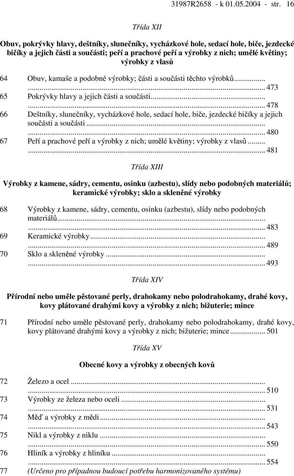 vlasů 64 Obuv, kamaše a podobné výrobky; části a součásti těchto výrobků...... 473 65 Pokrývky hlavy a jejich části a součásti.