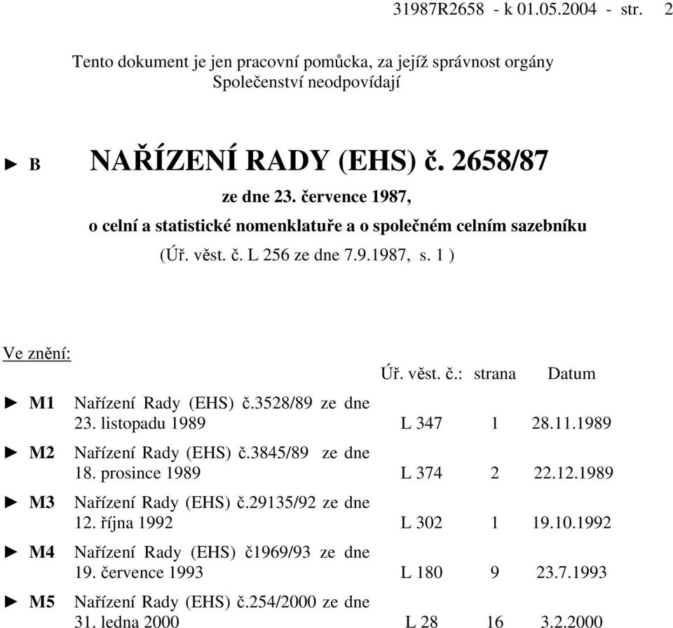 3528/89 ze dne 23. listopadu 1989 L 347 1 28.11.1989 Nařízení Rady (EHS) č.3845/89 ze dne 18. prosince 1989 L 374 2 22.12.1989 Nařízení Rady (EHS) č.29135/92 ze dne 12.