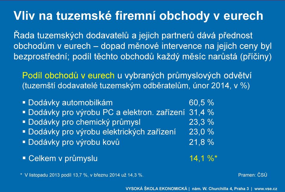 odběratelům, únor 2014, v %) Dodávky automobilkám 60,5 % Dodávky pro výrobu PC a elektron.