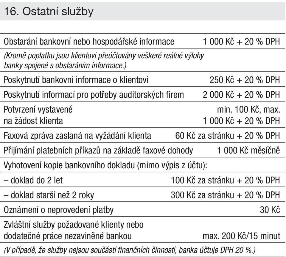 na žádost klienta + 20 % DPH Faxová zpráva zaslaná na vyžádání klienta 60 Kč za stránku + 20 % DPH Přijímání platebních příkazů na základě faxové dohody měsíčně Vyhotovení kopie bankovního dokladu