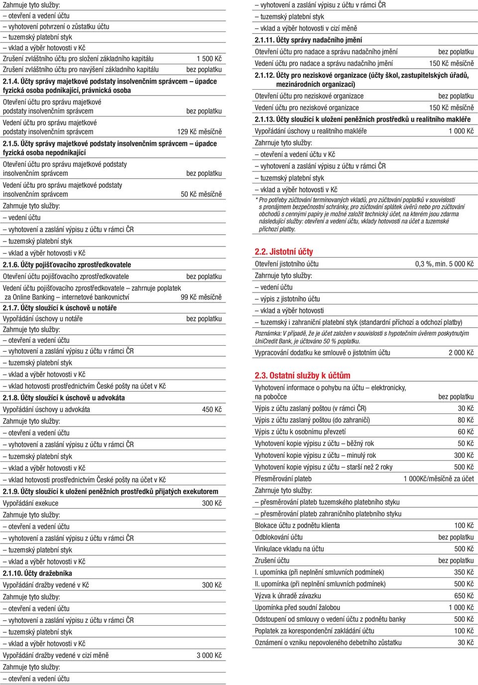 majetkové podstaty insolvenčním správcem 129 Kč měsíčně 2.1.5.