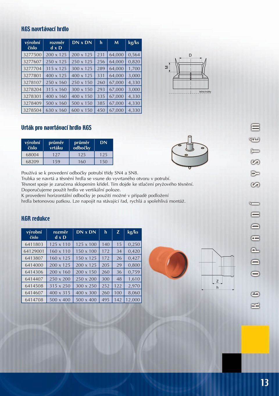 500 x 150 385 67,000 4,330 3278504 630 x 160 600 x 150 450 67,000 4,330 Vrták pro navrtávací hrdlo KGS výrobní průměr průměr DN vrtáku odbočky 68004 127 125 125 68209 159 160 150 Používá se k