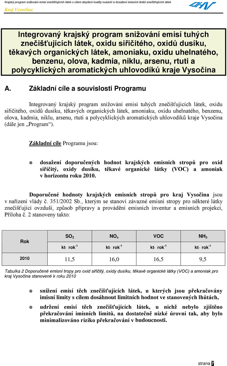 Základní cíle Programu jsou:!" dosažení doporučených hodnot krajských emisních stropů pro oxid siřičitý, oxidy dusíku, těkavé organické látky (VOC) a amoniak v horizontu roku 2010.