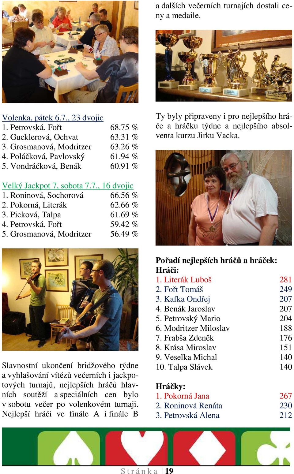 Roninová, Sochorová 66.56 % 2. Pokorná, Literák 62.66 % 3. Picková, Talpa 61.69 % 4. Petrovská, Fořt 59.42 % 5. Grosmanová, Modritzer 56.