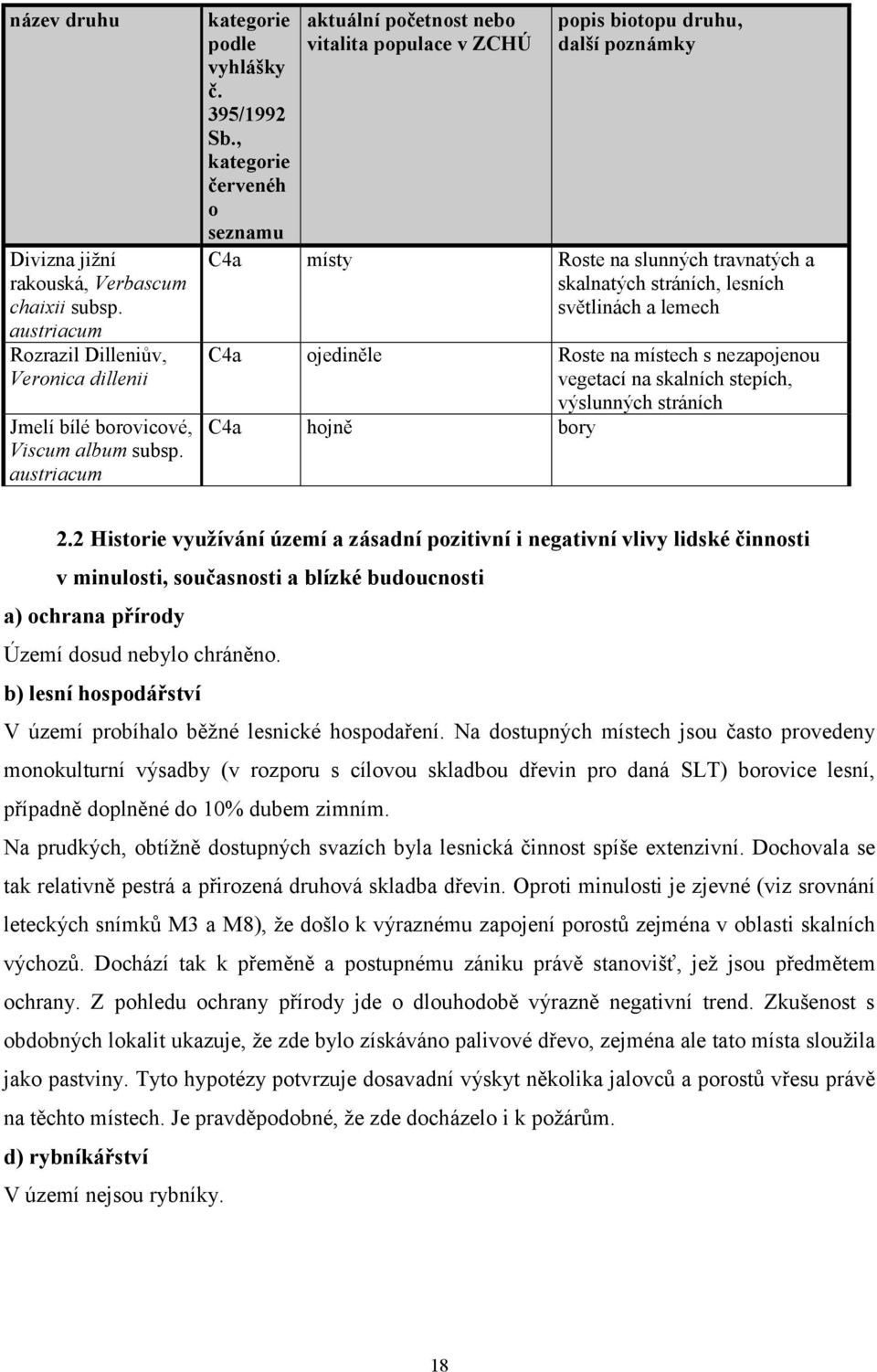 , kategorie červenéh o seznamu aktuální početnost nebo vitalita populace v ZCHÚ popis biotopu druhu, další poznámky C4a místy Roste na slunných travnatých a skalnatých stráních, lesních světlinách a