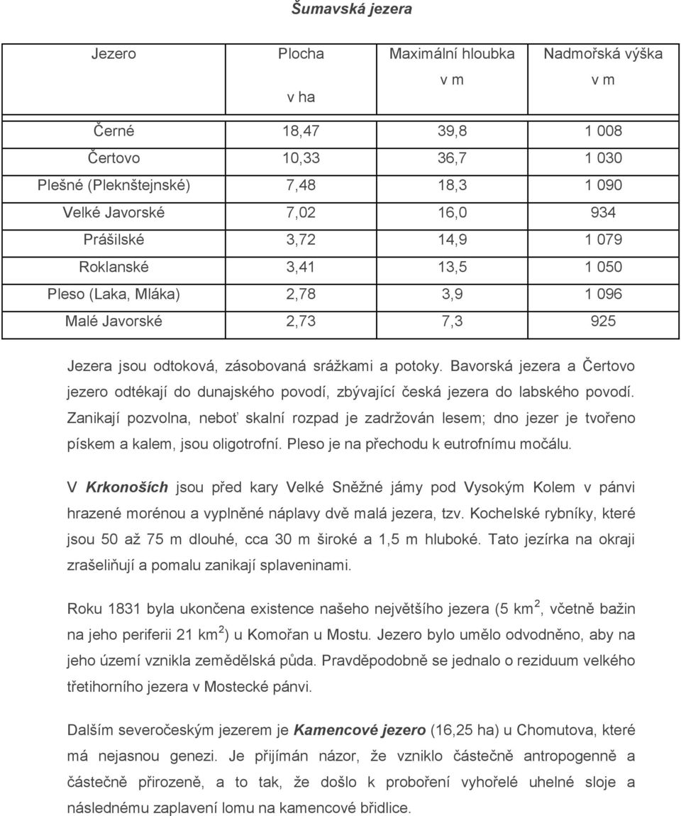 Bavorská jezera a Čertovo jezero odtékají do dunajského povodí, zbývající česká jezera do labského povodí.