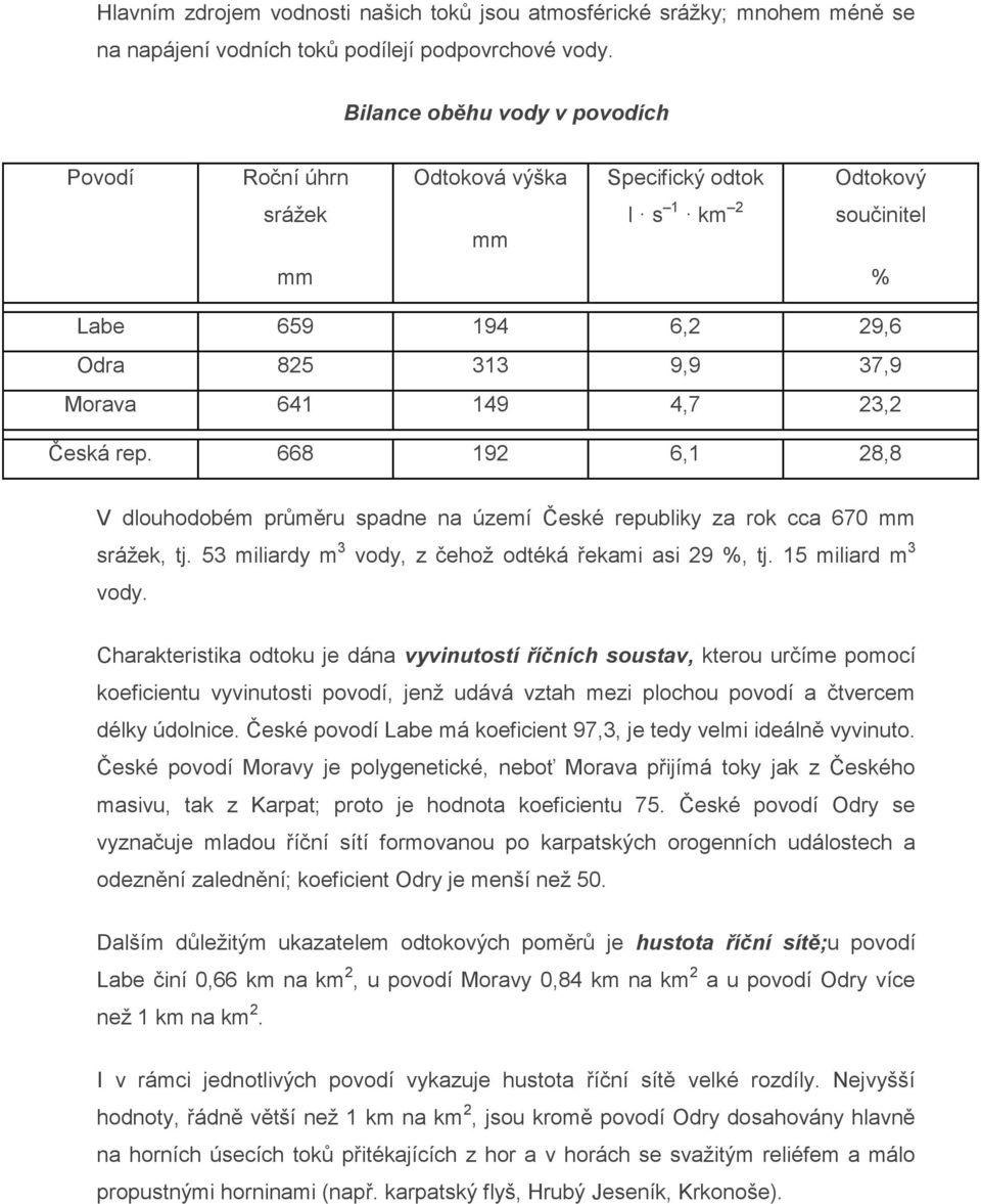 rep. 668 192 6,1 28,8 V dlouhodobém průměru spadne na území České republiky za rok cca 670 mm srážek, tj. 53 miliardy m 3 vody, z čehož odtéká řekami asi 29 %, tj. 15 miliard m 3 vody.