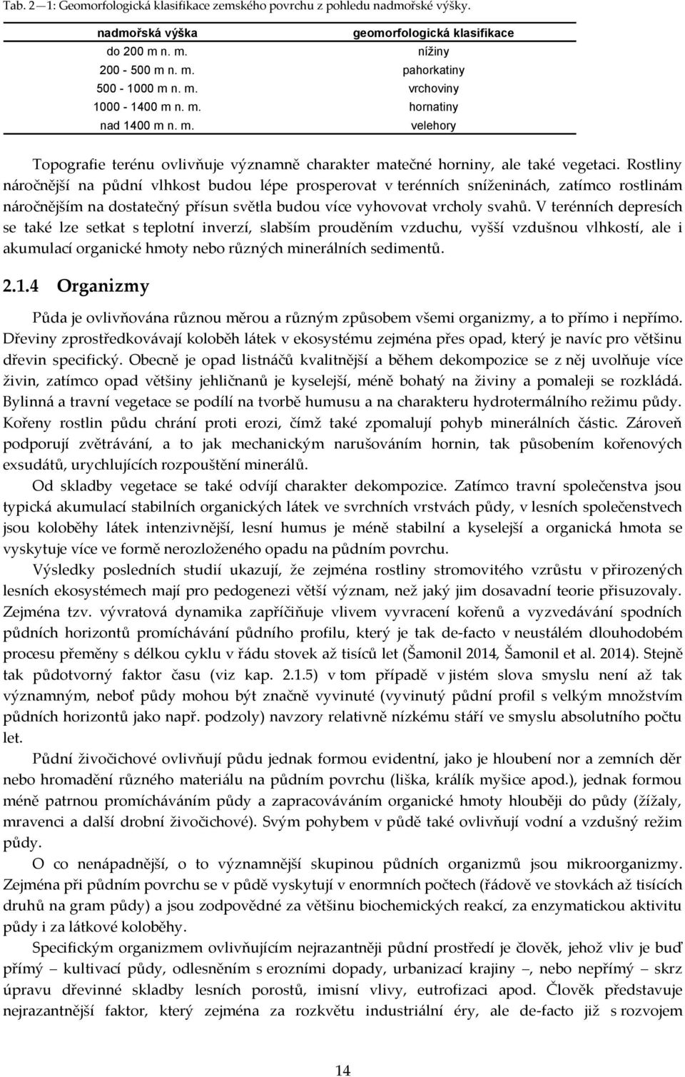 Rostliny náročnější na půdní vlhkost budou lépe prosperovat v terénních sníženinách, zatímco rostlinám náročnějším na dostatečný přísun světla budou více vyhovovat vrcholy svahů.