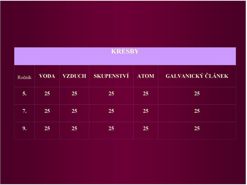 ČLÁNEK 5. 25 25 25 25 25 7.