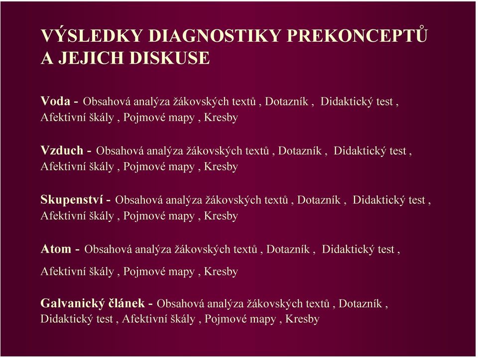 žákovských textů, Dotazník, Didaktický test, Afektivní škály, Pojmové mapy, Kresby Atom - Obsahová analýza žákovských textů, Dotazník, Didaktický test,