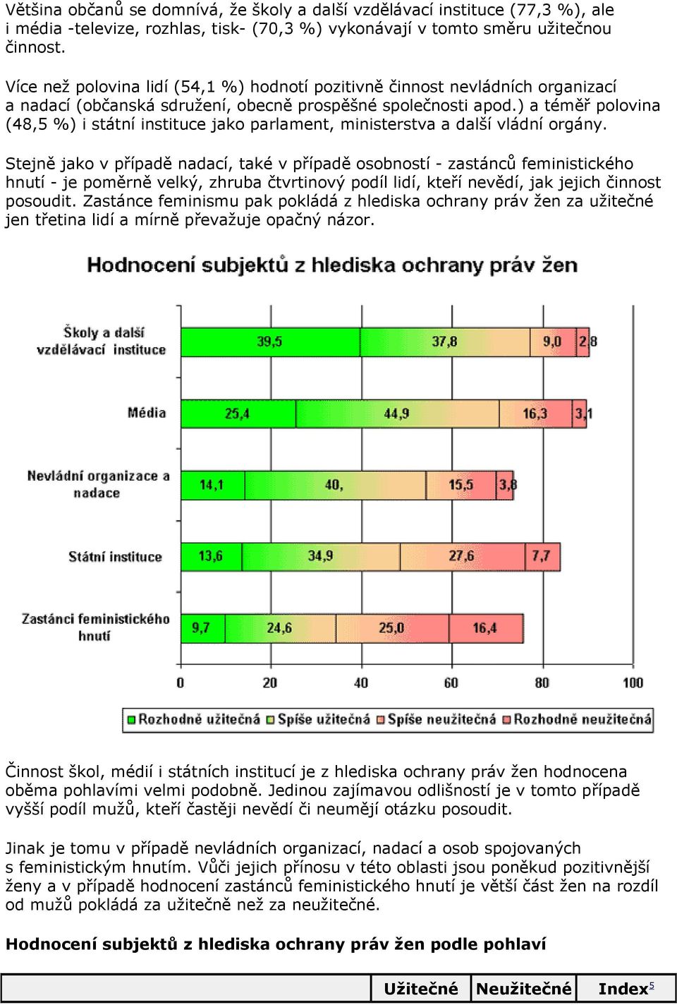 ) a téměř polovina (48,5 %) i státní instituce jako parlament, ministerstva a další vládní orgány.