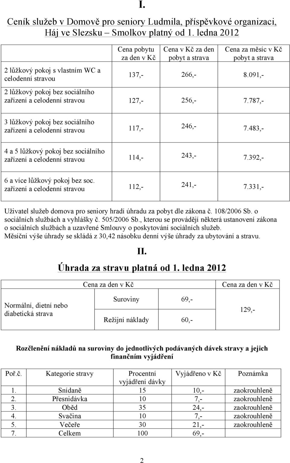 091,- 2 lůžkový pokoj bez sociálního zařízení a celodenní stravou 127,- 256,- 7.787,- 3 lůžkový pokoj bez sociálního zařízení a celodenní stravou 117,- 246,- 7.