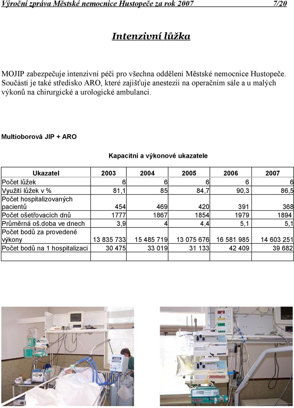 Multioborová JIP + ARO Kapacitní a výkonové ukazatele Ukazatel 23 Počet lůžek 6 Využití lůžek v % 81,1 Počet hospitalizovaných pacientů 454 Počet ošetřovacích dnů 1777 Průměrná oš.