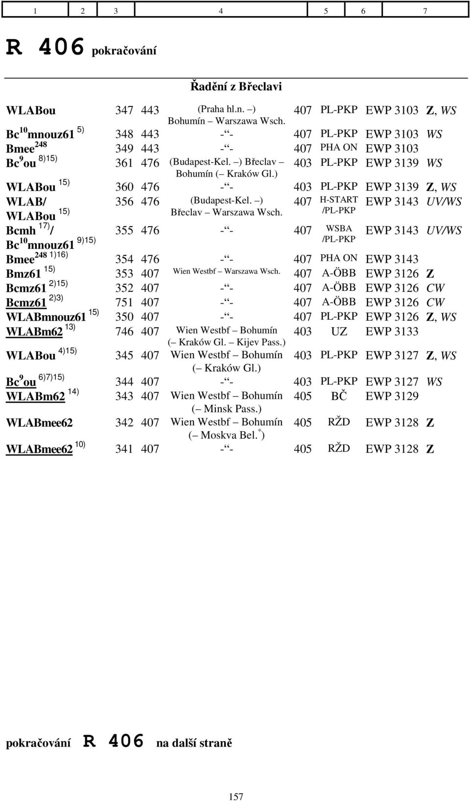) 403 PL-PKP EWP 3139 WS WLABou 15) 360 476 - - 403 PL-PKP EWP 3139 Z, WS WLAB/ 356 476 (Budapest-Kel. ) 407 H-START EWP 3143 UV/WS WLABou 15) Břeclav Warszawa Wsch.