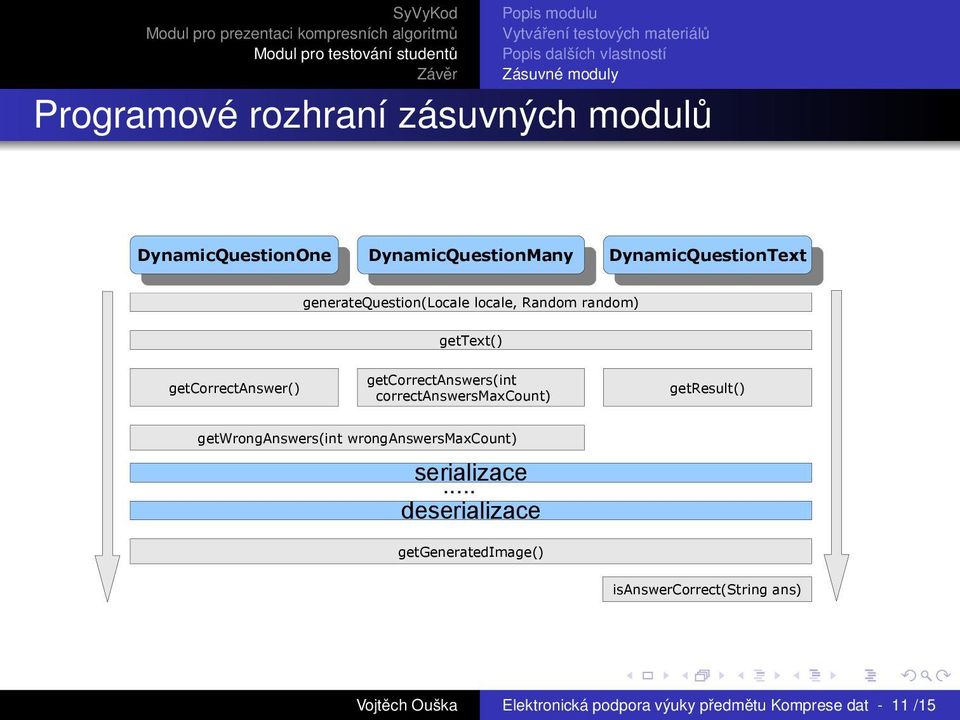 correctanswersmaxcount) getresult() getwronganswers(int wronganswersmaxcount) serializace.