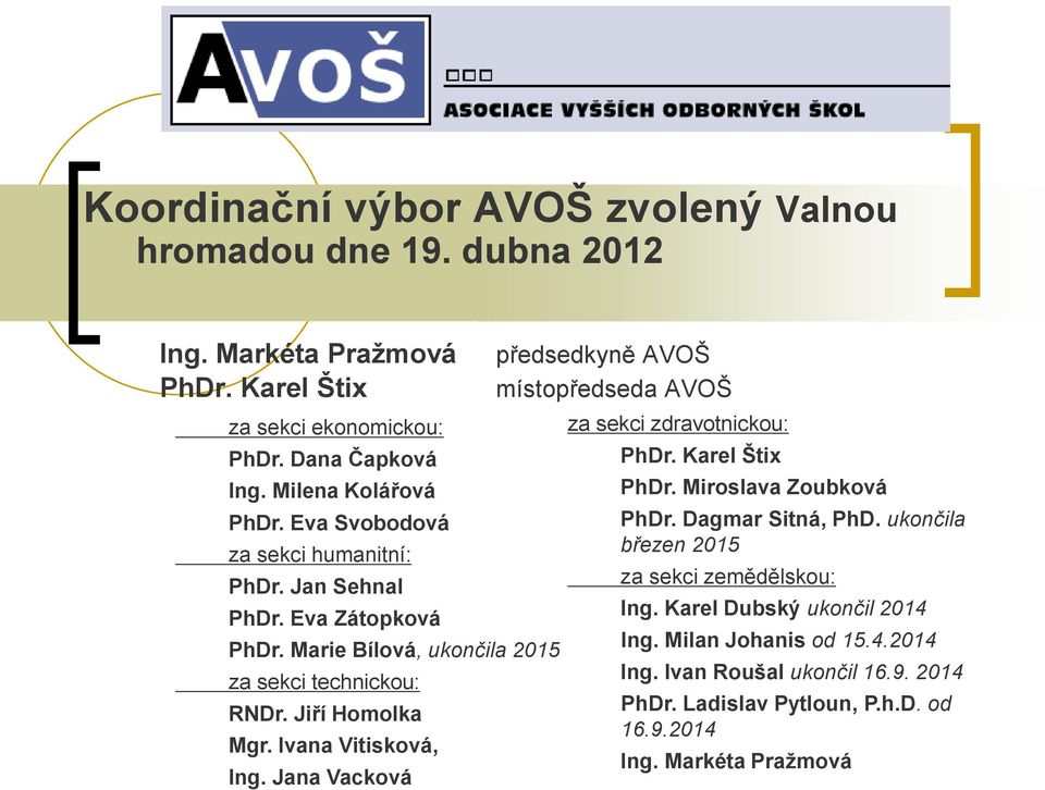 Jana Vacková předsedkyně AVOŠ místopředseda AVOŠ za sekci zdravotnickou: PhDr. Karel Štix PhDr. Miroslava Zoubková PhDr. Dagmar Sitná, PhD.