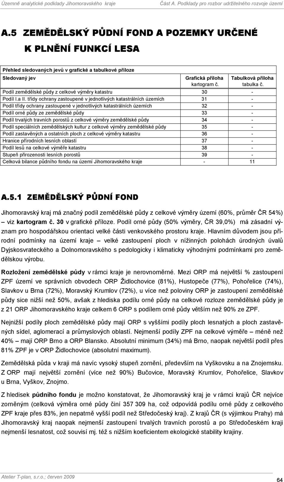třídy ochrany zastoupené v jednotlivých katastrálních územích 31 - Podíl třídy ochrany zastoupené v jednotlivých katastrálních územích 32 - Podíl orné půdy ze zemědělské půdy 33 - Podíl trvalých