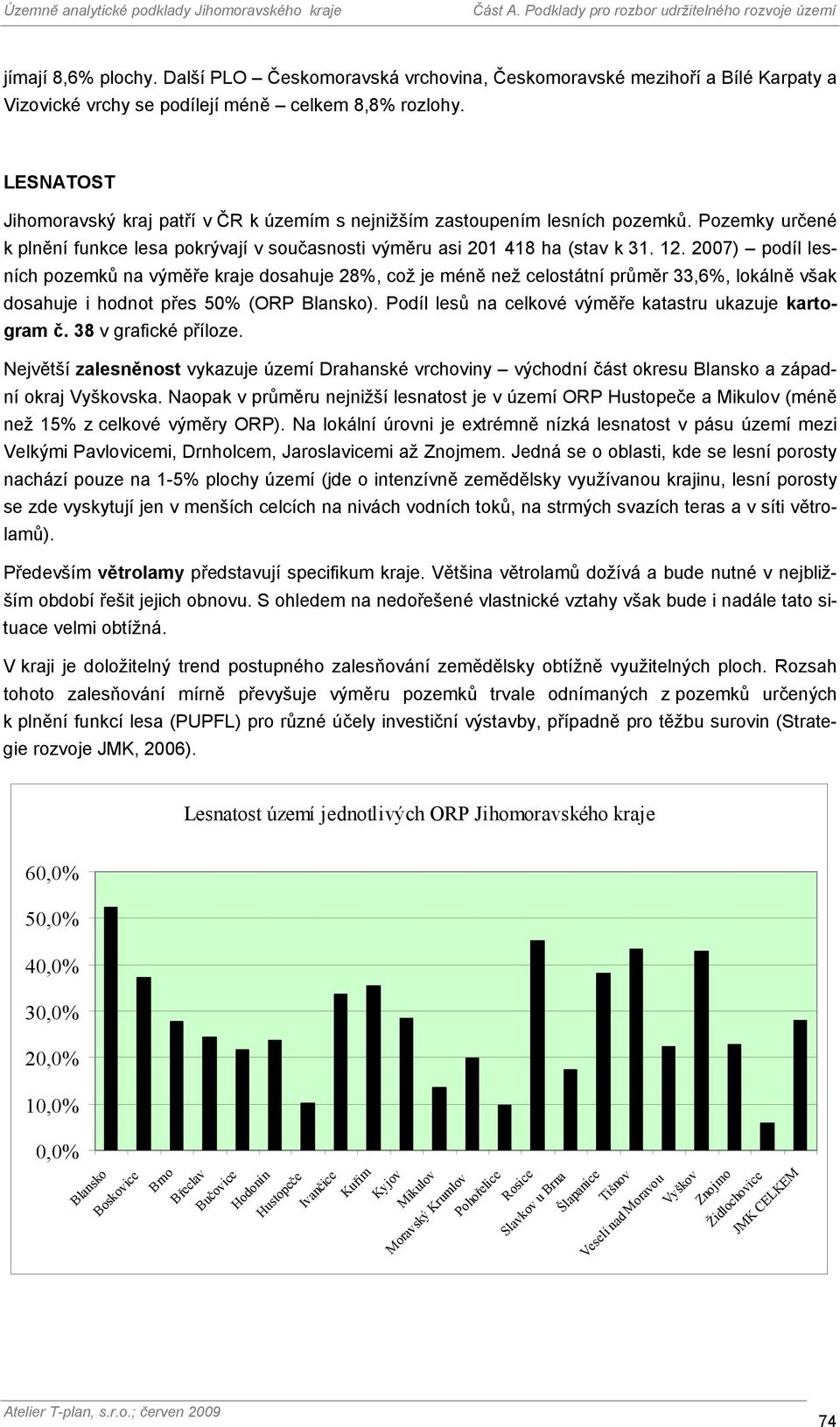 2007) podíl lesních pozemků na výměře kraje dosahuje 28%, což je méně než celostátní průměr 33,6%, lokálně však dosahuje i hodnot přes 50% (ORP Blansko).